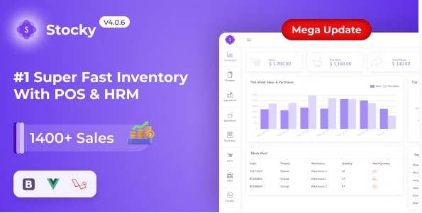 POS with Inventory Management & HRM